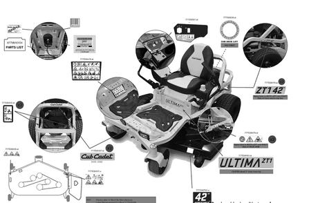 Label Map Diagram and Parts List for ZT1-42KW (17RIEACE010)(2023) Cub Cadet Lawn Tractor